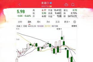 今日掘金战公牛 贾马尔-穆雷因伤缺阵 阿隆-戈登可以出战！