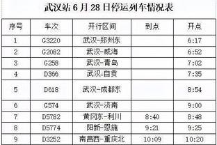 浓眉：我们必须努力逐场争胜 其他事顺其自然就好