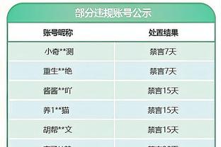 津媒：塔吉克斯坦、黎巴嫩极具竞争力，国足小组出线面临挑战